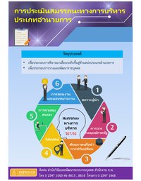 infographic_1_การประเมินสมรรถนะทางการบริหาร_ประเภทอำนวยการ